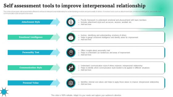 Self Assessment Tools To Improve Interpersonal Relationship