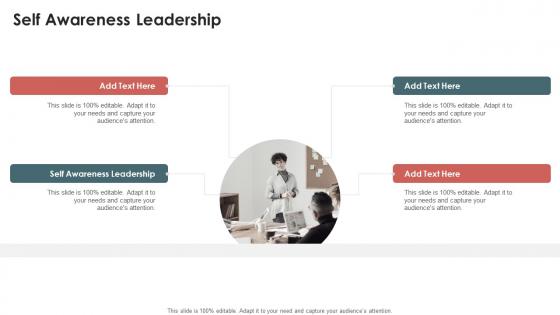 Self Awareness Leadership In Powerpoint And Google Slides Cpb