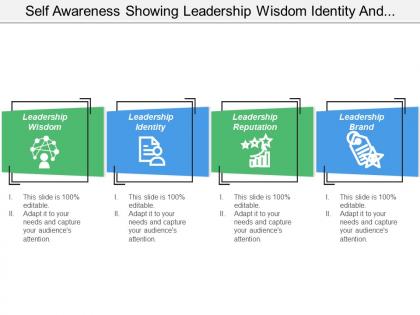 Self awareness showing leadership wisdom identity and reputation