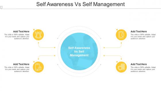 Self Awareness Vs Self Management In Powerpoint And Google Slides Cpb