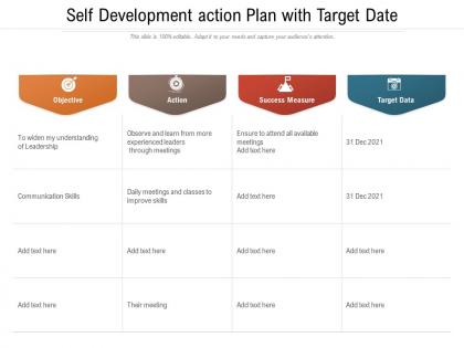 Self development action plan with target date