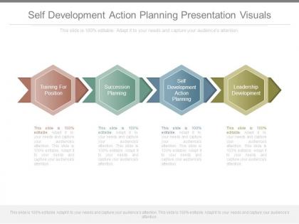 Self development action planning presentation visuals