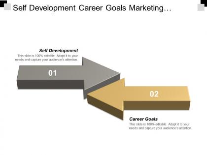 Self development career goals marketing research techniques enterprise management