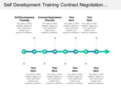 Self development training contract negotiation process find personal development cpb