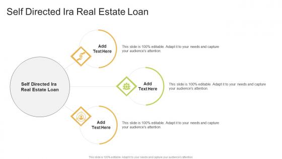 Self Directed Ira Real Estate Loan In Powerpoint And Google Slides Cpb