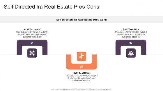 Self Directed IRA Real Estate Pros Cons In Powerpoint And Google Slides Cpb
