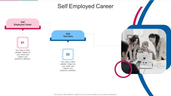 Self Employed Career In Powerpoint And Google Slides Cpb