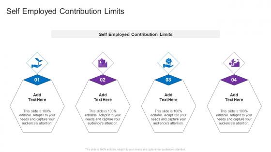 Self Employed Contribution Limits In Powerpoint And Google Slides Cpb