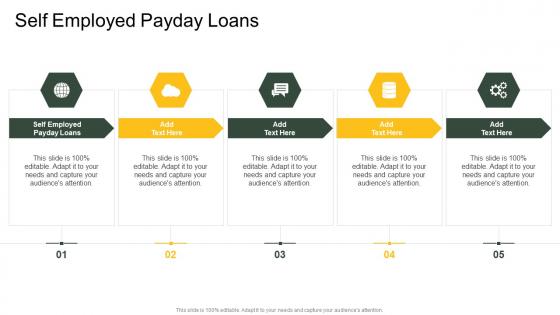 Self Employed Payday Loans In Powerpoint And Google Slides Cpb