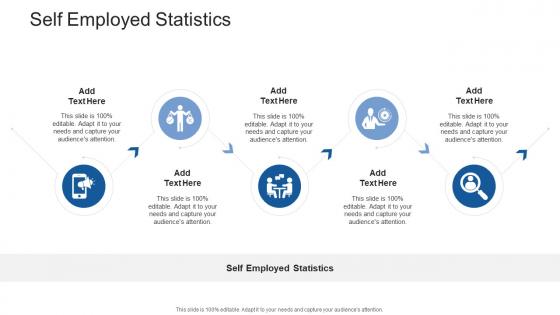 Self Employed Statistics In Powerpoint And Google Slides Cpb