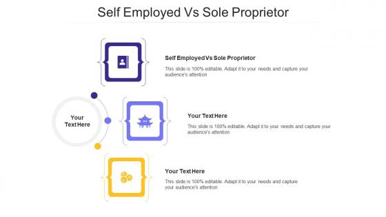 Self Employed Vs Sole Proprietor Ppt Powerpoint Presentation Outline Good Cpb