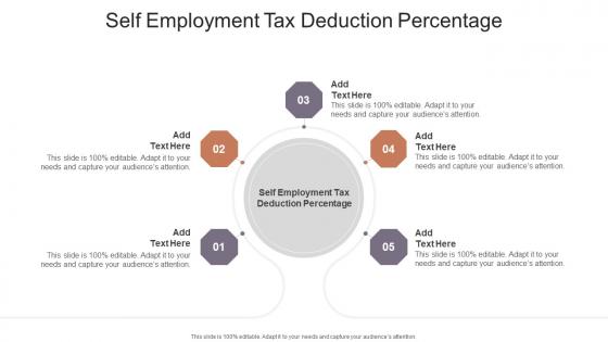 Self Employment Tax Deduction Percentage In Powerpoint And Google Slides Cpb
