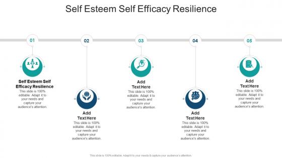 Self Esteem Self Efficacy Resilience In Powerpoint And Google Slides Cpb