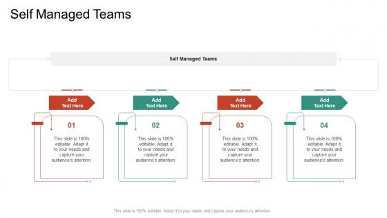Self Managed Teams In Powerpoint And Google Slides Cpb