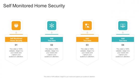 Self Monitored Home Security In Powerpoint And Google Slides Cpb