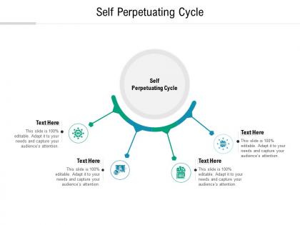Self perpetuating cycle ppt powerpoint presentation layouts icons cpb