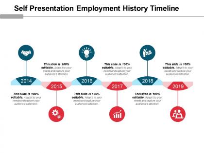 Self presentation employment history timeline good ppt example