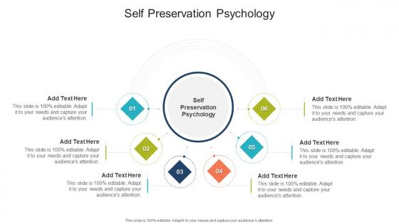 Self Preservation Psychology In Powerpoint And Google Slides Cpb