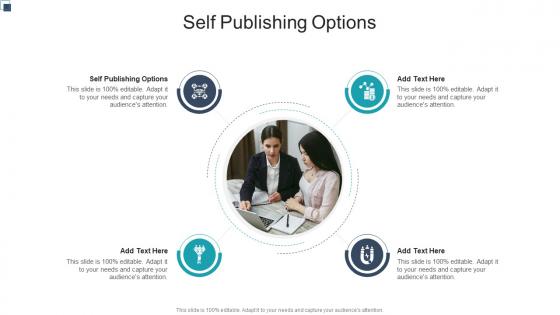 Self Publishing Options In Powerpoint And Google Slides Cpb