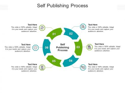 Self publishing process ppt powerpoint presentation templates cpb