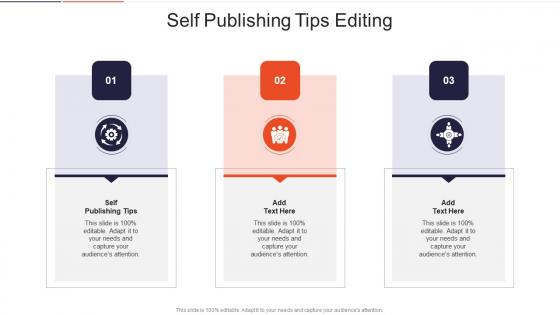 Self Publishing Tips Editing In Powerpoint And Google Slides Cpb
