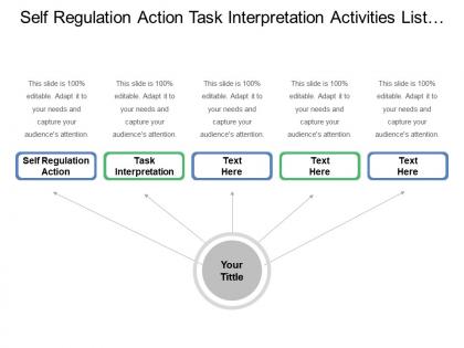 Self regulation action task interpretation activities list activities attributes