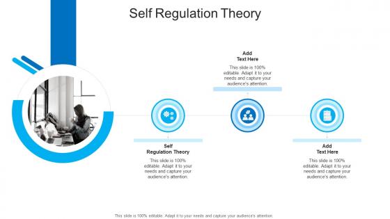 Self Regulation Theory In Powerpoint And Google Slides Cpb