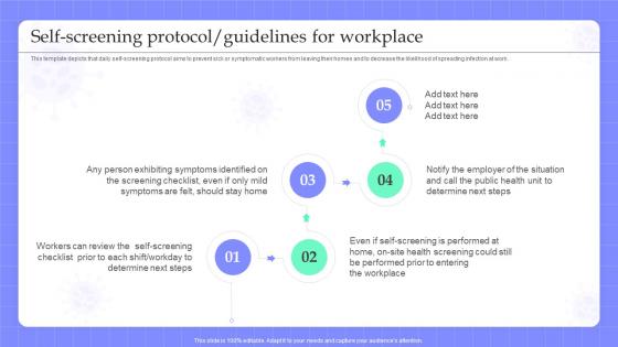 Self Screening Protocol Guidelines For Workplace Pandemic Business Strategy Playbook