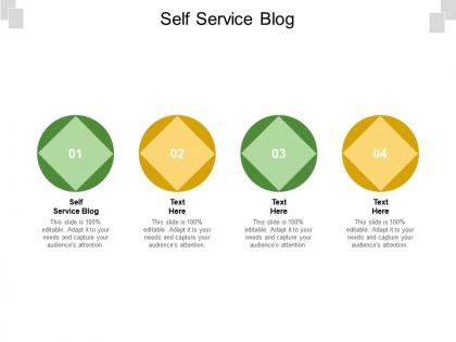 Self service blog ppt powerpoint presentation inspiration backgrounds cpb