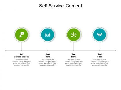 Self service content ppt powerpoint presentation model good cpb