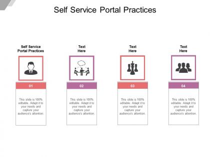 Self service portal practices ppt powerpoint presentation inspiration portfolio cpb