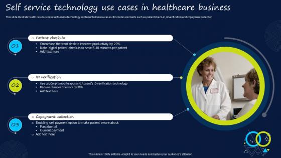 Self Service Technology Use Cases In Healthcare Business