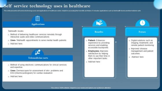 Self Service Technology Uses In Healthcare