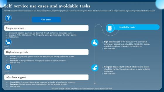 Self Service Use Cases And Avoidable Tasks