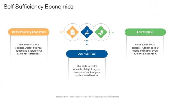 Self Sufficiency Economics In Powerpoint And Google Slides Cpb