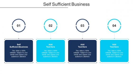 Self Sufficient Business In Powerpoint And Google Slides Cpb