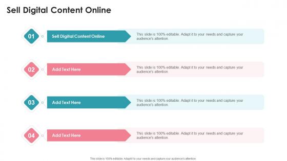 Sell Digital Content Online In Powerpoint And Google Slides Cpb