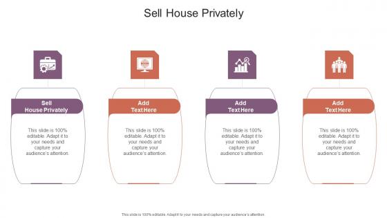 Sell House Privately In Powerpoint And Google Slides Cpb