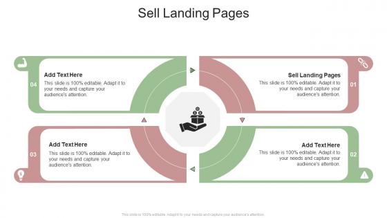 Sell Landing Pages In Powerpoint And Google Slides Cpb