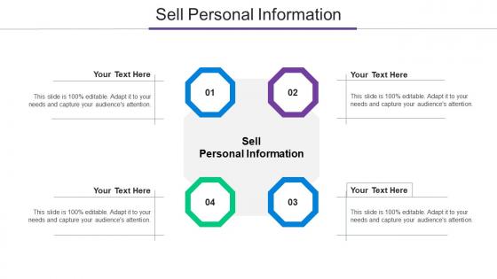 Sell Personal Information Ppt Powerpoint Presentation File Design Ideas Cpb