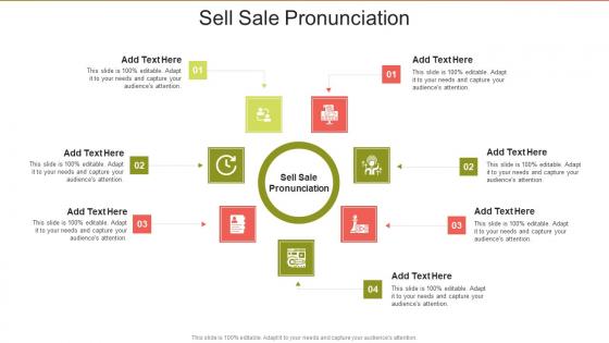 Sell Sale Pronunciation In Powerpoint And Google Slides Cpb
