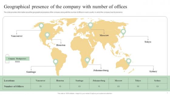 Sell Side Deal Pitchbook Geographical Presence Of The Company With Number Of Offices