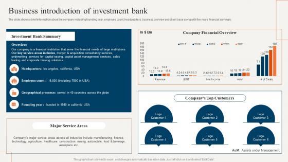 Sell Side Merger And Acquisition Pitchbook Business Introduction Of Investment Bank