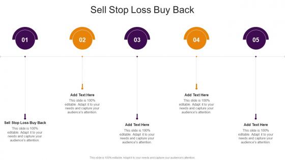 Sell Stop Loss Buy Back In Powerpoint And Google Slides Cpb