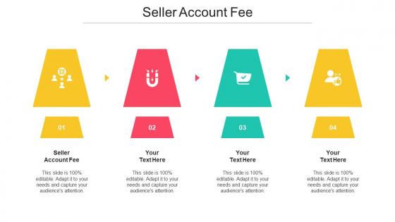 Seller Account Fee Ppt Powerpoint Presentation Ideas Background Cpb