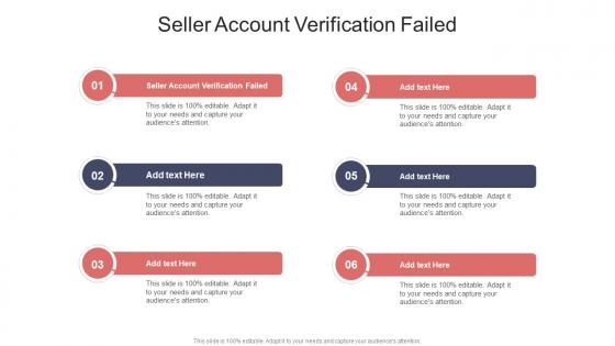Seller Account Verification Failed In Powerpoint And Google Slides Cpb