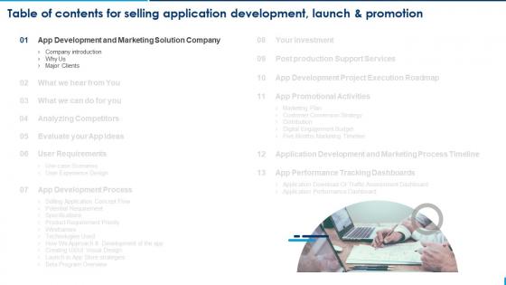 Selling Application Development Launch And Promotion For Table Of Contents