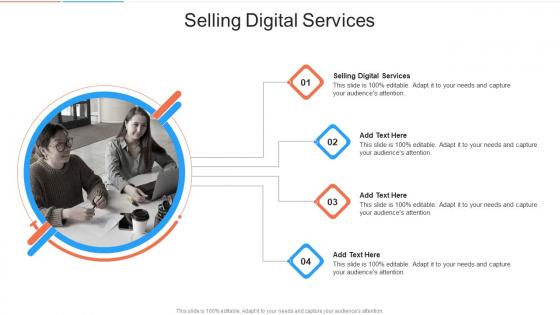 Selling Digital Services In Powerpoint And Google Slides Cpb