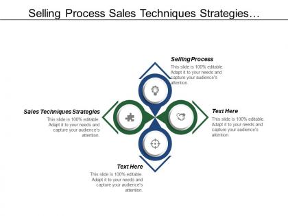 Selling process sales techniques strategies customer relationship management