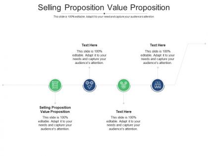 Selling proposition value proposition ppt powerpoint presentation ideas gridlines cpb